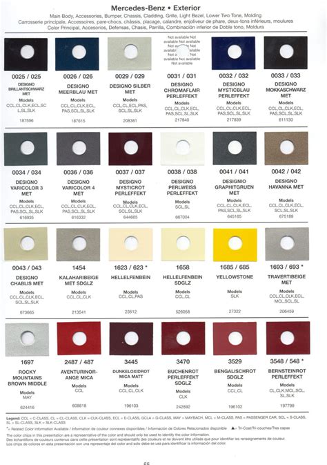 922 color code