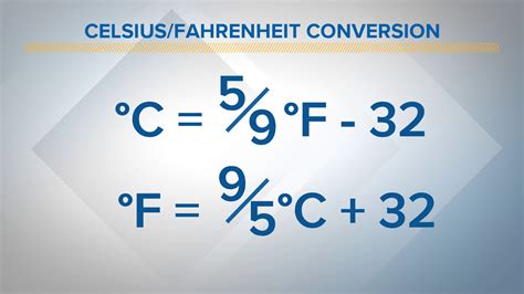 95 f to c
