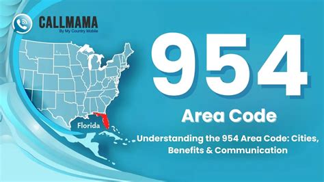 954 area code
