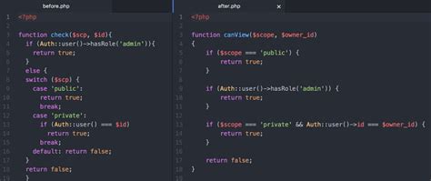 A Clean Tutorial for Messy Coding Problems