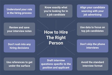 A Comprehensive Guide to Hiring a Legal Strategist: Top Tips for Success