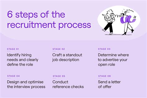 A Comprehensive Guide to Hiring a Legal Strategist Explained