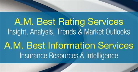 A.M. Best Rating of A (Excellent) FCCI Insurance
