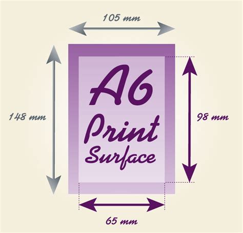 A6 Printing Size