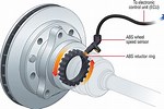 ABS Brake System Fix