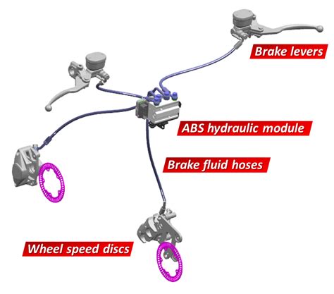 ABS braking module