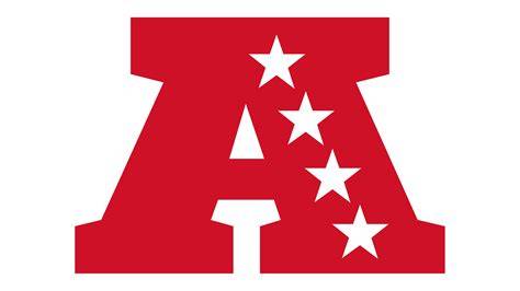 AFC logo