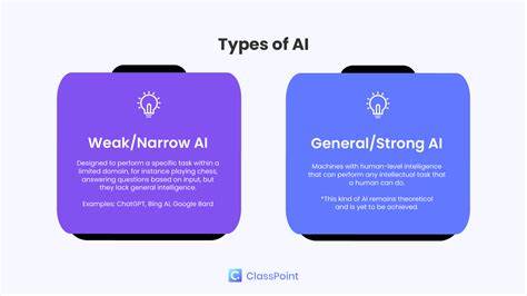 AI Lemah (Weak AI) atau AI Sempit (Narrow AI)