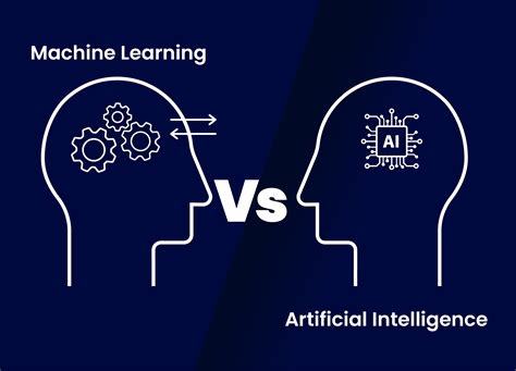 AI and machine learning