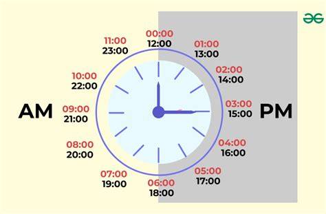 AM PM clock explained