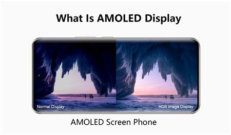 Layar AMOLED