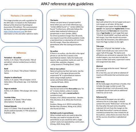 APA Style