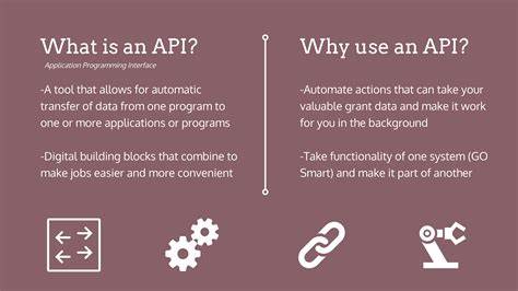 API Usage