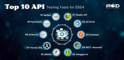 API testing tools and automation