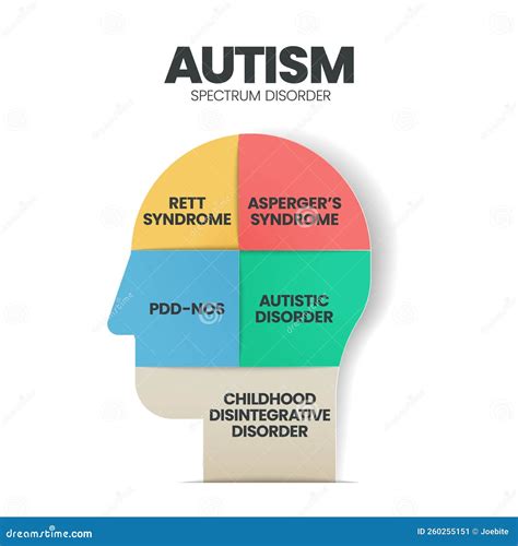 ASD Illustration