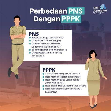 ASN Purworejo, Siap-Siap! CPNS & PPPK Dilantik 1 April, Gak Ada Drama Ditunda!