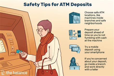 ATM safety cash