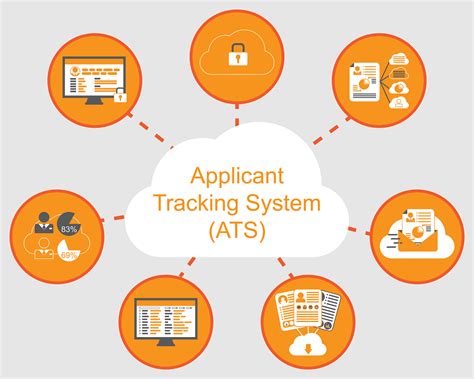 ATS System