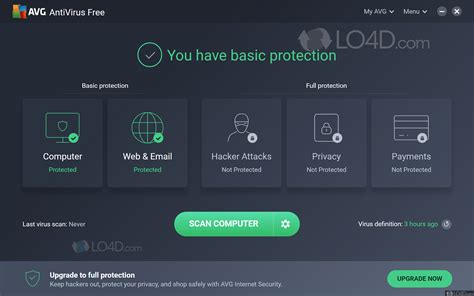 AVG AntiVirus