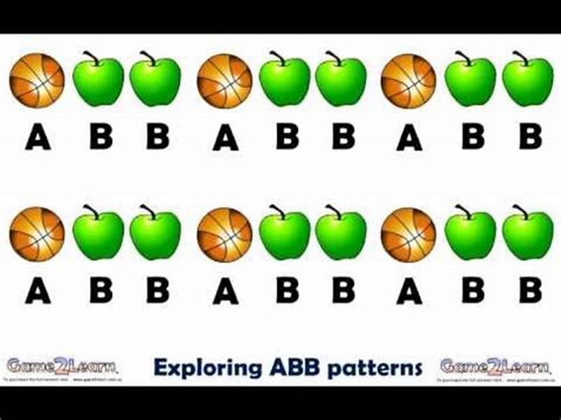 Abb Pattern Examples