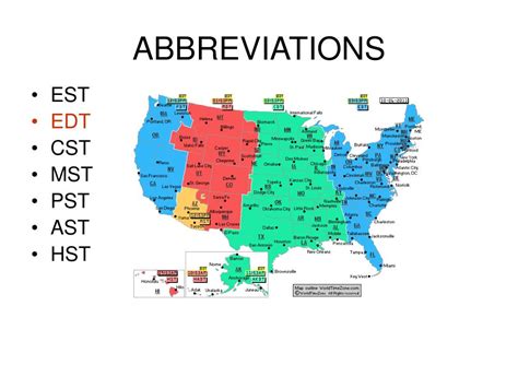 Abbreviation for time
