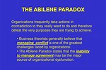 Abilene Paradox