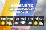 Abilene TX Weather Today