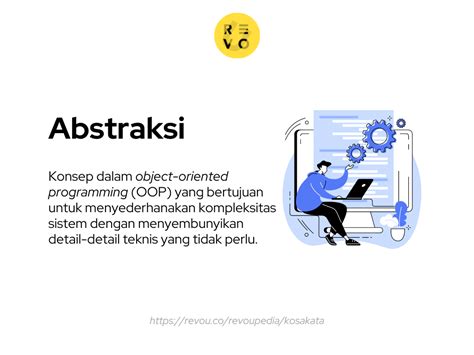 Abstraksi dalam Pemrograman