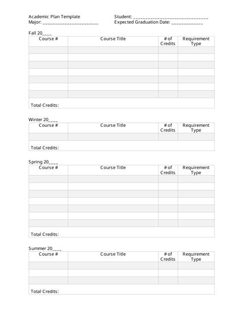 Academic Plan Template