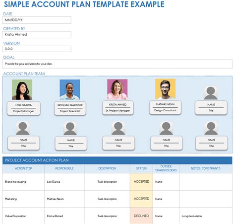 Account Development Plan Template