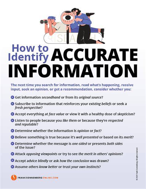 Informasi Akurat