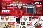 Ace Hardware Products List