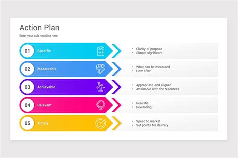 Action Plan Template Ppt