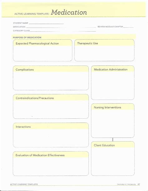 Active Learning Template Ati Medication