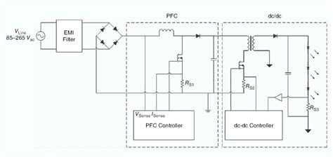 Active PFC circuit