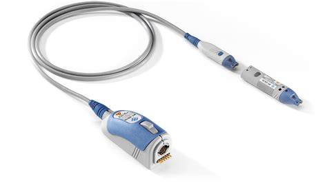 Active Probes