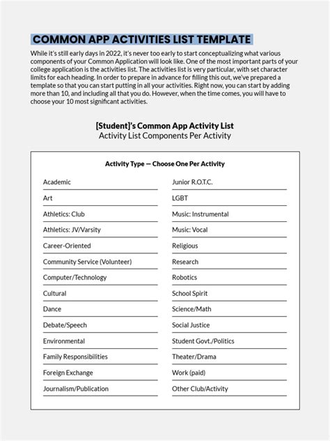 Activities List Template