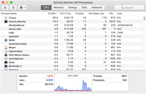Activity Monitor Mac