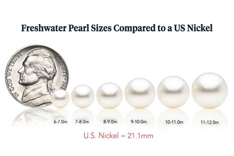 Actual Pearl Size Chart