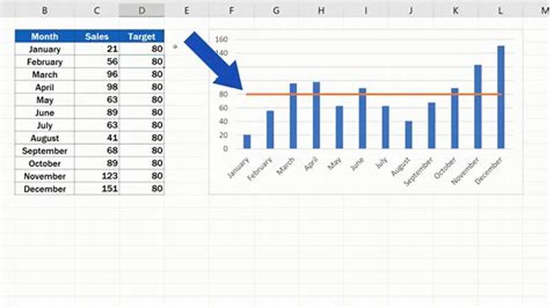 Add A Constant Line In Excel Chart