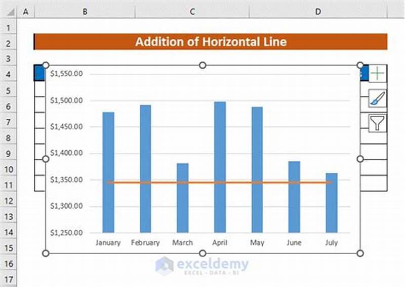 Add A Horizontal Line In Excel Chart