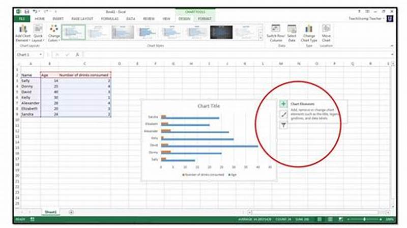 Add Chart In Excel