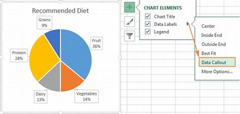 Add Data Callout To Excel Chart