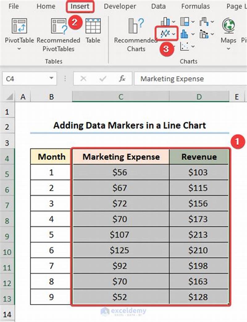 Add Data Marker To Excel Chart