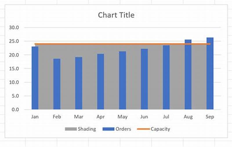 Add Horizontal Reference Line To Excel Chart