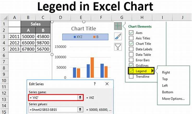 Add Legends In Excel Chart