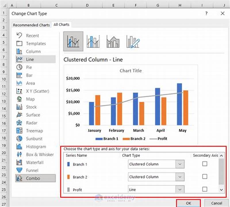 Add Line To Bar Chart In Excel