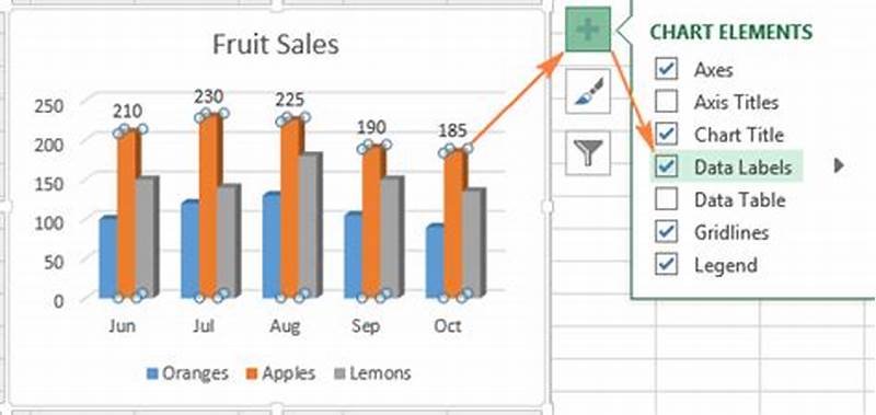 Add Series Labels To Excel Chart