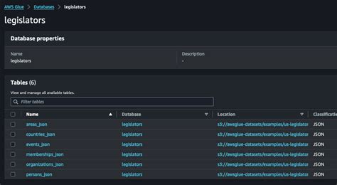 Add That Data To The Glue Metadata Catalogue