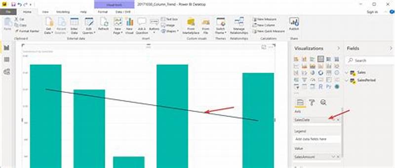 Add Trend Line To Power Bi Chart